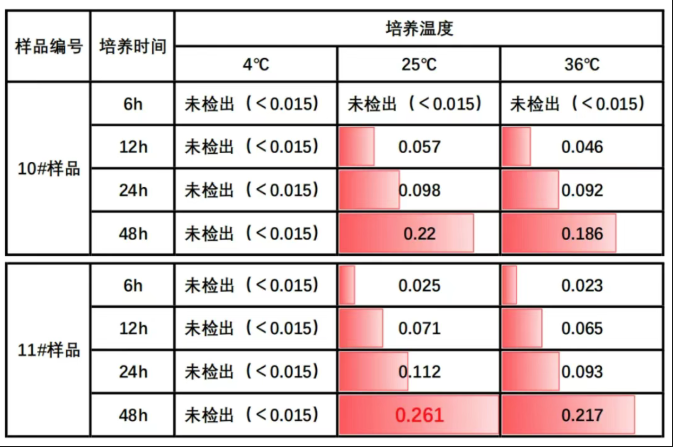 7d354028-0bbb-4193-82a0-fcceb7accead.png
